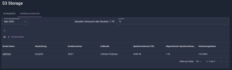 Datei:TC-DE-S3-Verbrauchsdaten.png