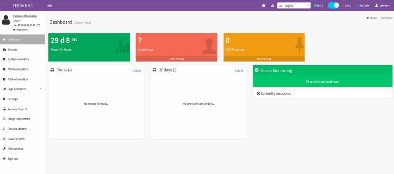 Datei:AIC Dashboard.jpg